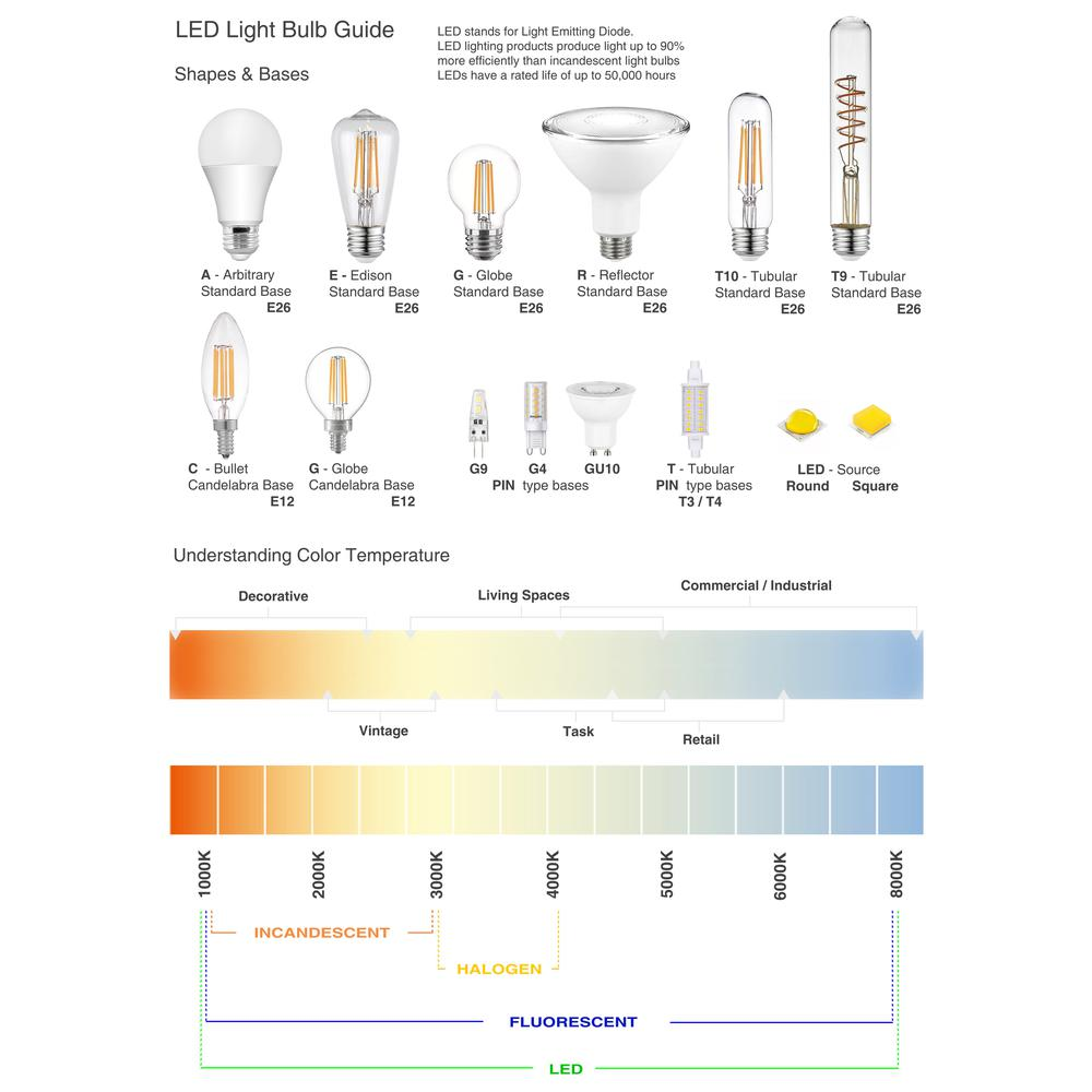 1 Light Incandescent Wall Sconce Matte Black