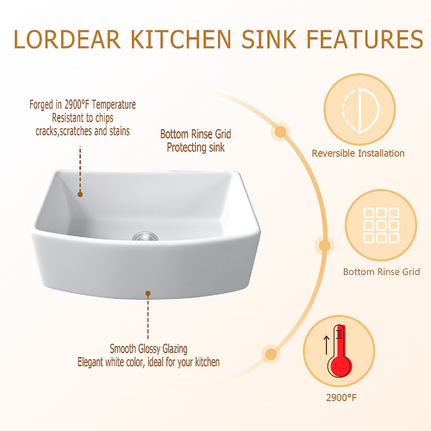 Farmhouse Kitchen Sink White Fireclay Apron Front Sink