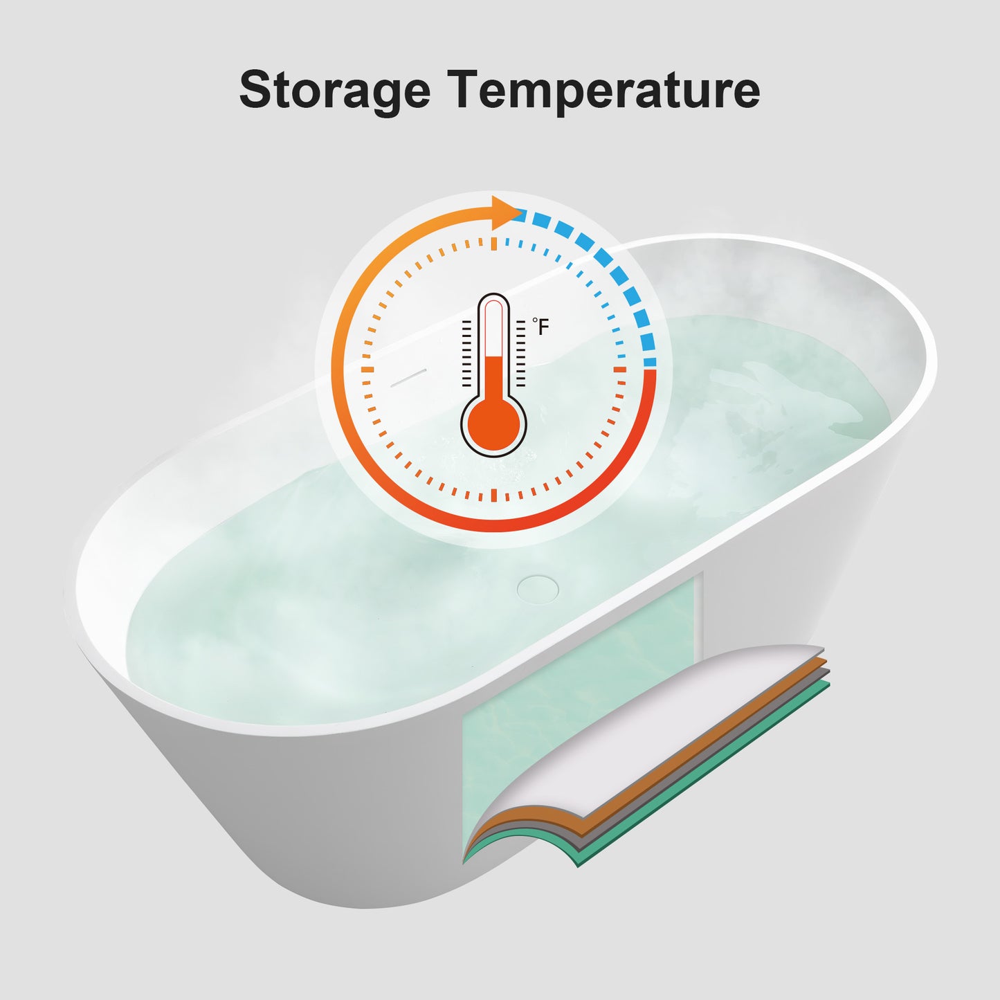 63" x 30" x 22" Freestanding Solid Surface Resin Stone Bathtub Soaking Tub