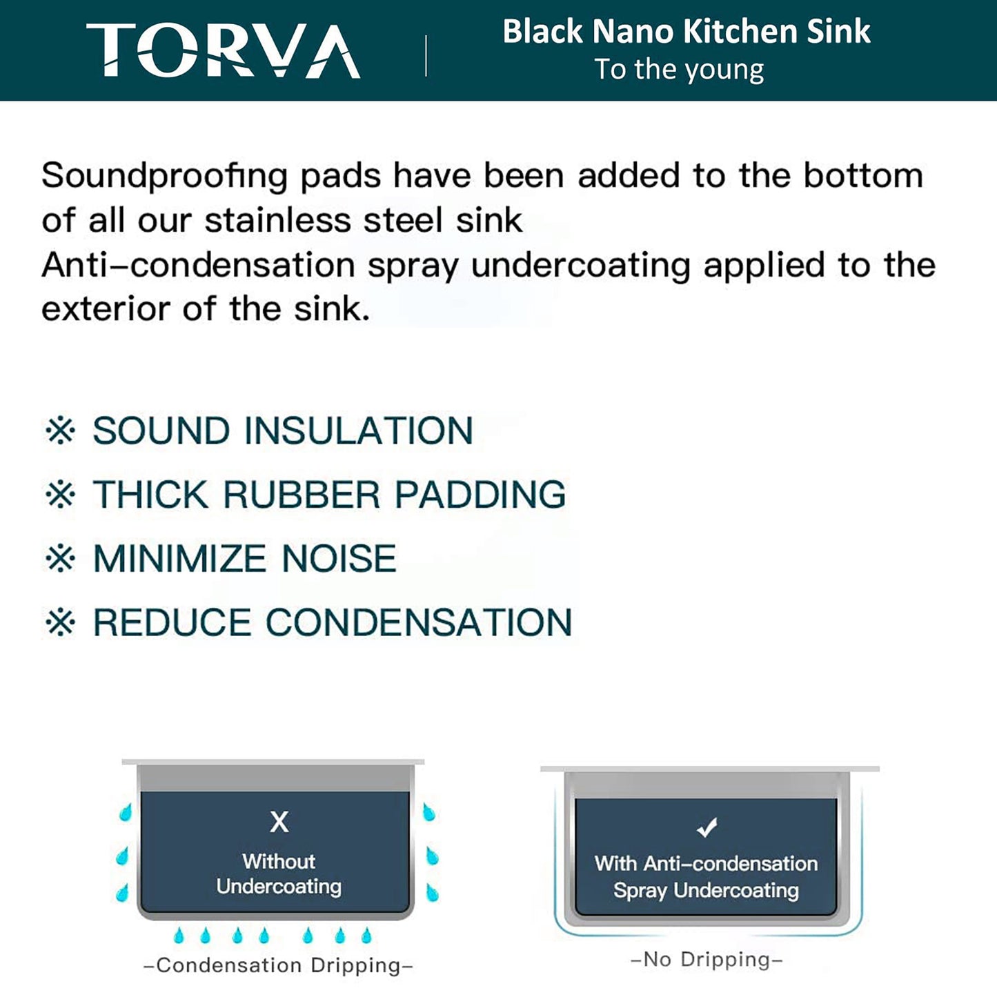 TORVA 32-Inch Gloss Black Workstation Undermount Single Bowl Kitchen Sink, 16 Gauge Stainless Steel with Ceramic Coating and NanoTek Sink with Bamboo Cutting Board and Drain Tray