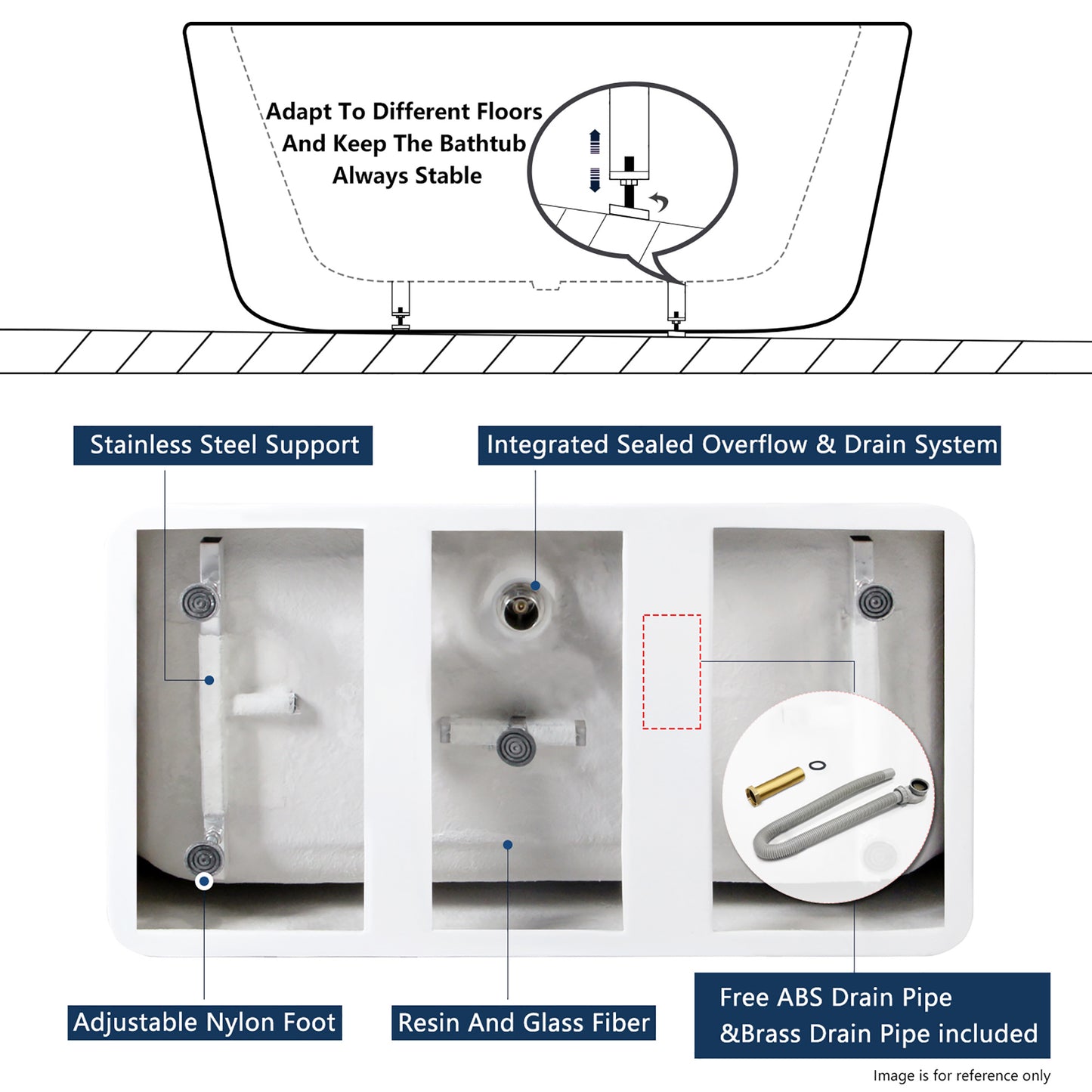 Acrylic Freestanding Bathtub, Contemporary Design Soaking Tub